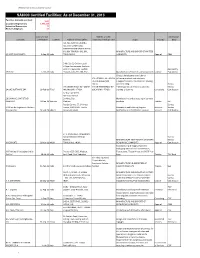 Q4 2013 SA8000 Certs List, Public List