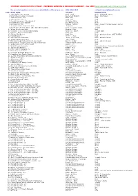 C:\Documents and Settings\Chris Dunkerley\My Documents\Excel