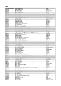 List of Eligible Schools for Website 2019.Xlsx