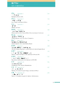 List of Appendices