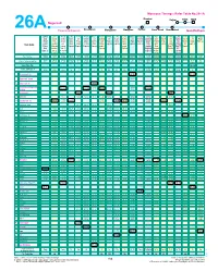 184 Monsoon Timings: Refer Table No.26-1A