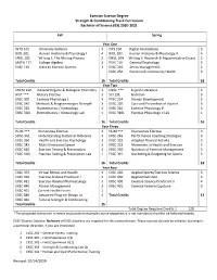 Exercise Science Degree Strength & Conditioning Track Curriculum