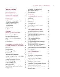 Table of Contents