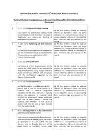 Administrative Reforms Commission's 4Th Report Titled 'Ethics In