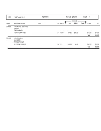 2016 Real / Tangible Tax List TIVERTON RI 12