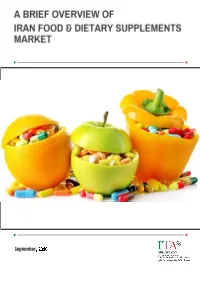 General Overview of Iran Dietary Supplements Market