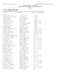 48Th Annual York University Open Toronto Track and Field Centre