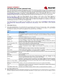 Product Appendix 1 Software and Support