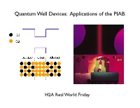 Quantum Well Devices: Applications of the PIAB
