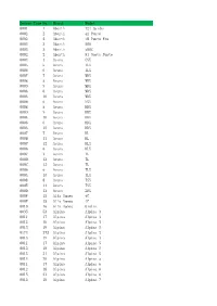 TS100 Vehicle Coverage List 20200624145351.Pdf