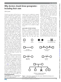 Why Doctors Should Draw Genograms–Including Their