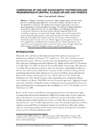 Comparison of Oak and Sugar Maple Distribution and Regeneration in Central Illinois Upland Oak Forests