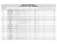 Draft List of Polling Stations CONSTITUENCY : PP-85 MIANWALI-I