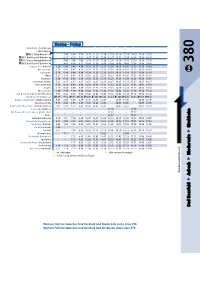 N:\02 Bereiche\2.1 Planung\2.1.2 Bus