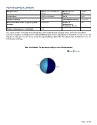Parent Survey Summary
