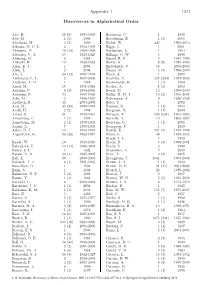 Appendix 1 1311 Discoverers in Alphabetical Order