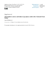 Supplement of Tropospheric Sources and Sinks of Gas-Phase Acids in the Colorado Front Range