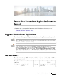 Peer-To-Peer Protocol and Application Detection Support