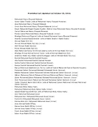 Prohibited List (Updated List October 25, 2016) Mohamed Hosny Elsayed