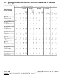 Table-12.Pdf