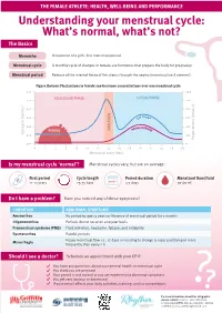 Understanding Your Menstrual Cycle: What's Normal, What's Not?