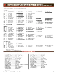 Depth Chart/Pronunciation Guide (As of Aug