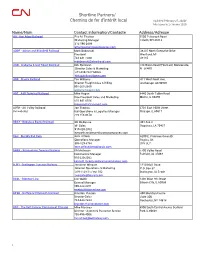 Shortline Partners/ Chemins De Fer D’Intérêt Local Updated February 27, 2020/ Mis À Jour Le 27 Février 2020