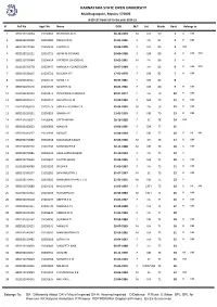 KARNATAKA STATE OPEN UNIVERSITY Mukthagangotri, Mysuru-570006 B.ED CET Rank List for the Year 2020-21