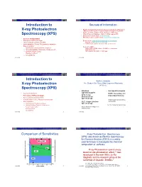 Introduction to X-Ray Photoelectron Spectroscopy (XPS)