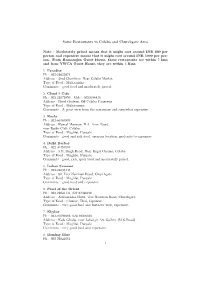 Some Restaurants in Colaba and Churchgate Area Note : Moderately