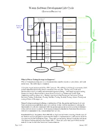Waters Software Development Life Cycle (EMPOWER PRODUCTS)