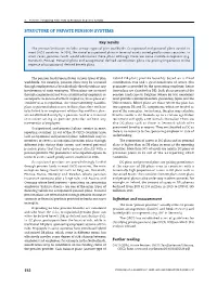 Structure of Private Pension Systems