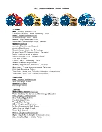 2021 Chapter Excellence Program Chapters Recognition