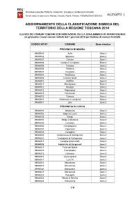 Elenco Dei Comuni Classificati