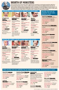 WORTH of MINISTERS Union Ministers Have Shared Information Regarding Their Moveable and Immovable Properties with Prime Minister Narendra Modi