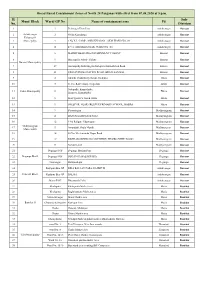 Broad Based CZ of North 24 Pgs Wef 07.08.2020 At