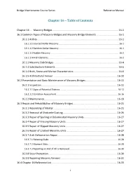 Chapter 16 – Table of Contents