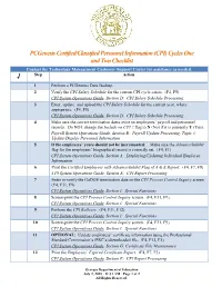CPI Checklist for Cycles One And