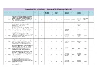 Provisional List of Institutes - Bachelor of Architecture - ( 2020-21)
