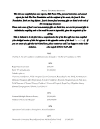 1 Master List/Kroc Donations This List Was Compiled from News Reports