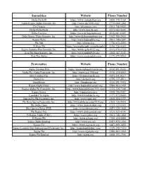 MSU FSL HQ Contacts