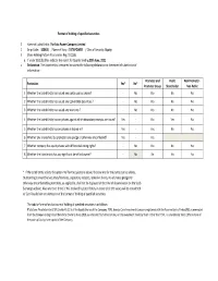 Name of Listed Entity: the Tata Power Company Limited Scrip Code