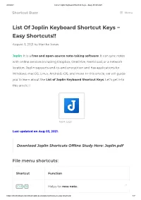 List of Joplin Keyboard Shortcut Keys ~ Easy Shortcuts!!