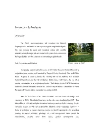 Inventory & Analysis