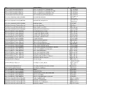 May 26 Redemption Update