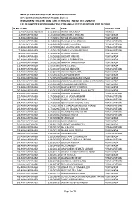 Clerks (Ibps Clerk Ix Process) - Notice Dtd 12.09.2019 List of Candidates Provisionally Selected and Allotted by Ibps for Post of Clerk
