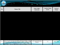 Ckr Engineering Pte Ltd Track Record of On-Going Projects – Metal Works and Structural Works – Internal Projects