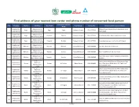Find Address of Your Nearest Loan Center and Phone Number of Concerned Focal Person