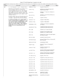 Icount 4.5.1 Front End Open Source Component June 2021