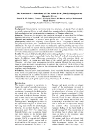 The Functional Alterations of the Avian Salt Gland Subsequent to Osmotic Stress Zeinab M